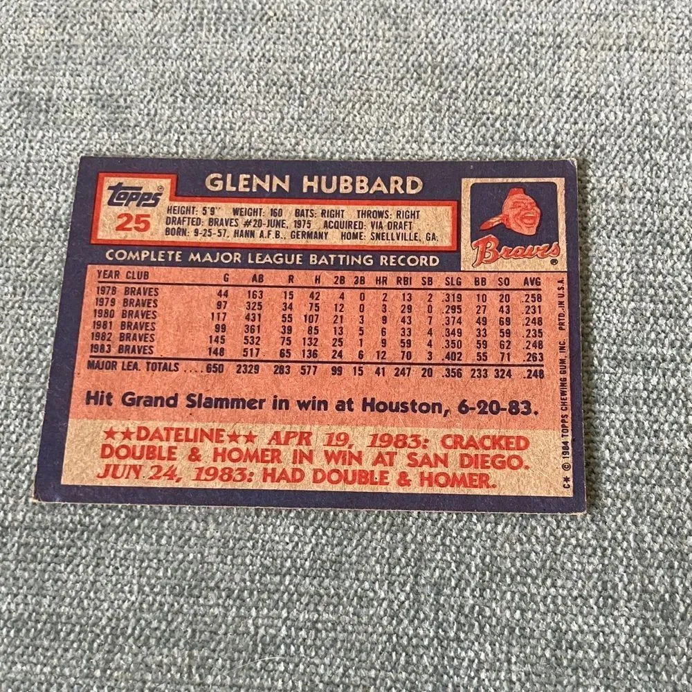 1984 Topps Atlanta Braves Baseball Card Trading Card